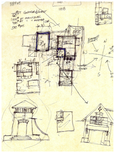process 1 | The Architectural Studio
